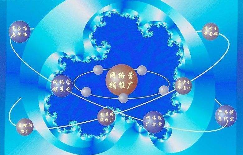 突泉新媒体运营企业需要掌握的网络推广技巧有哪些